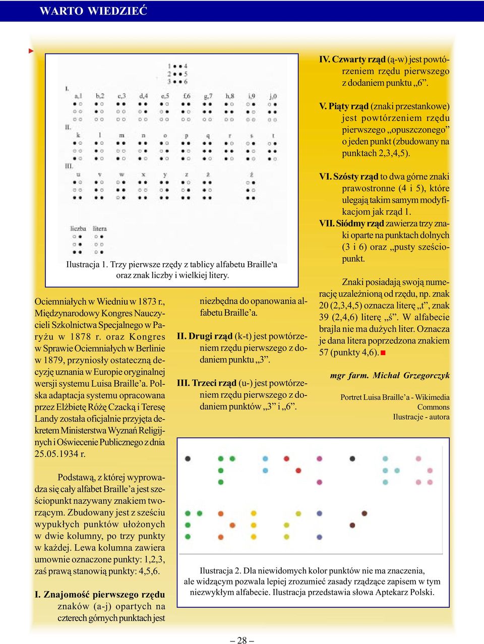 Trzy pierwsze rzêdy z tablicy alfabetu Braille, a oraz znak liczby i wielkiej litery. Ociemnia³ych w Wiedniu w 1873 r., Miêdzynarodowy Kongres Nauczycieli Szkolnictwa Specjalnego w Pary u w 1878 r.