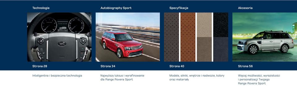 wyrafinowanie dla Range Rovera Sport Modele, silniki, wnętrze i nadwozie, kolory