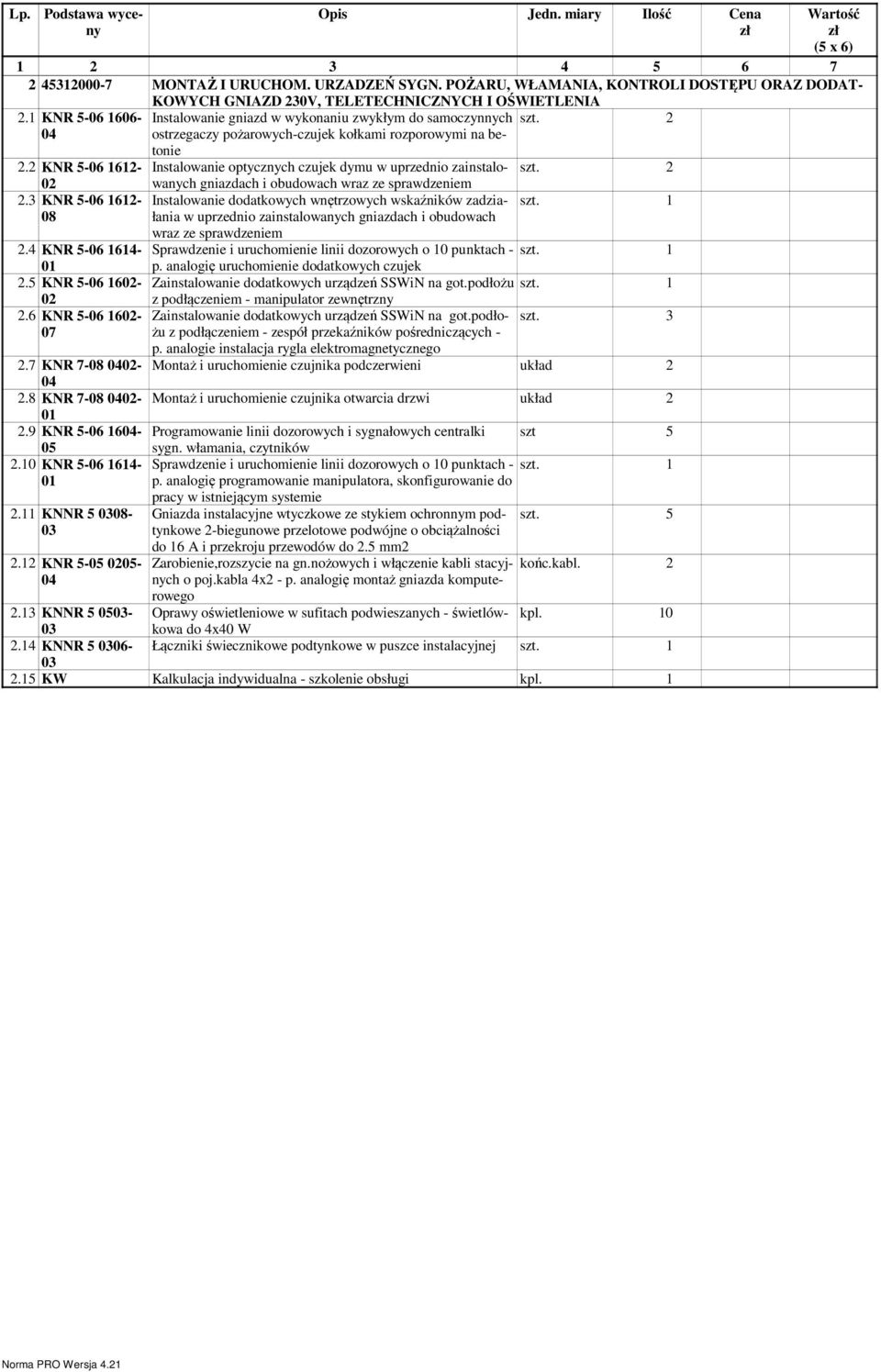 1 KNR 5-06 1606-04 Instalowanie gniazd w wykonaniu zwykłym do samoczynnych ostrzegaczy pożarowych-czujek kołkami rozporowymi na betonie 2.