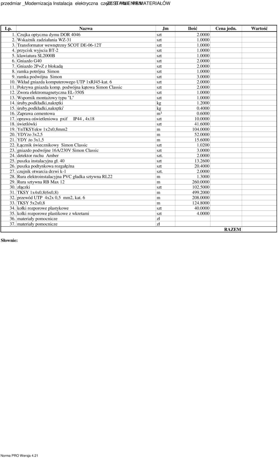 Gniazdo 2P+Z z blokadą szt 2.0000 8. ramka potrójna Simon szt 1.0000 9. ramka podwójna Simon szt 3.0000 10. Wkład gniazda komputerowego UTP 1xRJ45-kat. 6 szt 2.0000 11. Pokrywa gniazda komp.