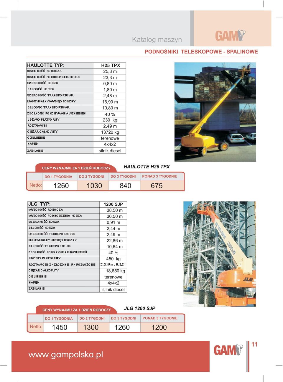 4x4x2 silnik diesel HAULOTTE H25 TPX DO 3 TYGODNI 1260 1030 840 675 JLG TYP: WYSOKOŒÆ ROBOCZA WYSOKOŒÆ PODNOSZENIA KOSZA SZEROKOŒÆ KOSZA D UGOŒÆ KOSZA SZEROKOŒÆ TRANSPORTOWA MAKSYMALNY WYSIÊG BOCZNY