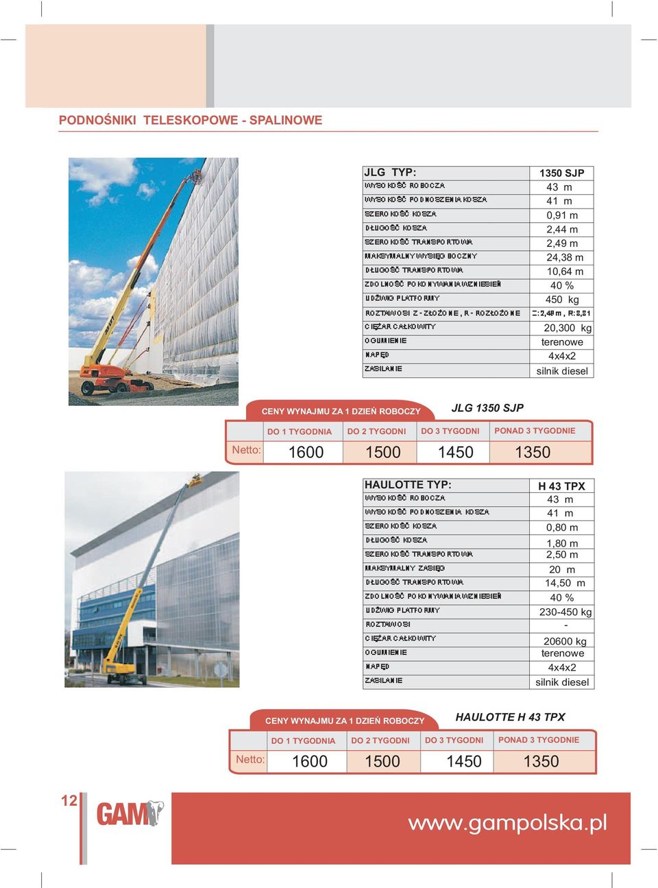 terenowe 4x4x2 silnik diesel JLG 1350 SJP DO 3 TYGODNI 1600 1500 1450 1350 HAULOTTE TYP: WYSOKOŒÆ ROBOCZA WYSOKOŒÆ PODNOSZENIA KOSZA SZEROKOŒÆ KOSZA D UGOŒÆ KOSZA SZEROKOŒÆ TRANSPORTOWA MAKSYMALNY