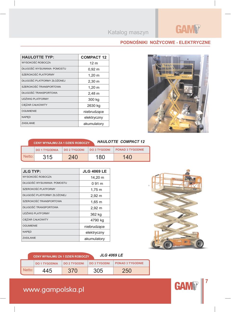 12 DO 3 TYGODNI 315 240 180 140 JLG TYP: WYSOKOŒÆ ROBOCZA D UGOŒÆ WYSUWANIA POMOSTU SZEROKOŒÆ PLATFORMY D UGOŒÆ PLATFORMY Z O ONEJ SZEROKOŒÆ TRANSPORTOWA D UGOŒÆ TRANSPORTOWA UD WIG