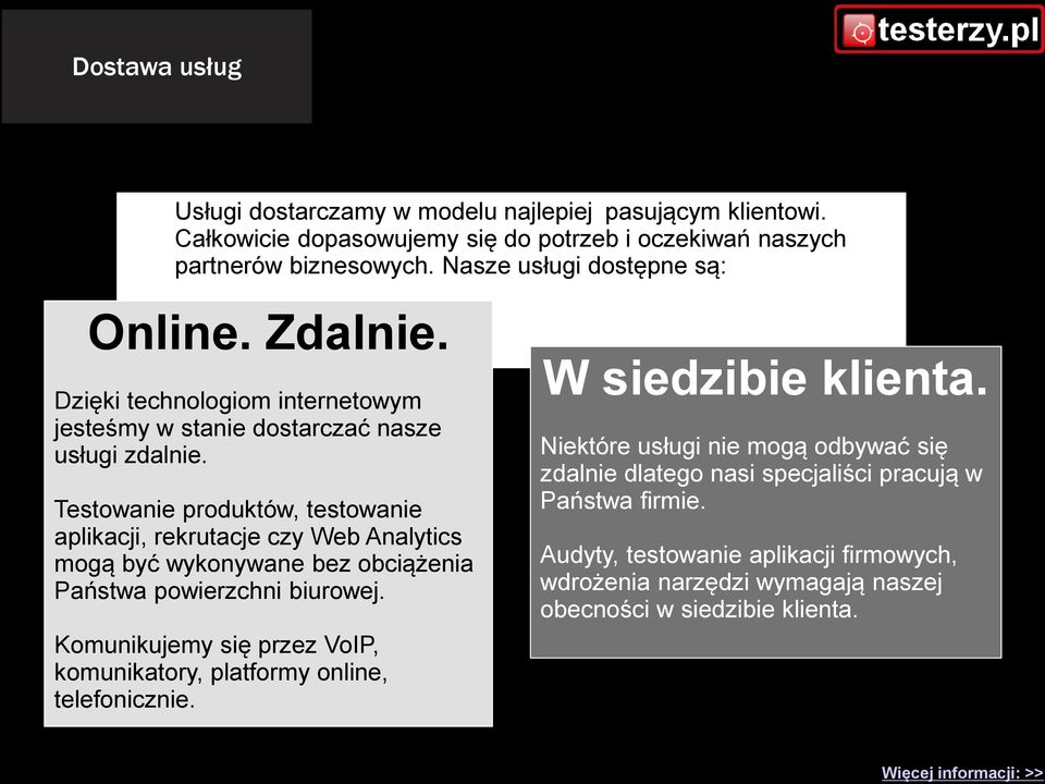 Testowanie produktów, testowanie aplikacji, rekrutacje czy Web Analytics mogą być wykonywane bez obciążenia Państwa powierzchni biurowej.