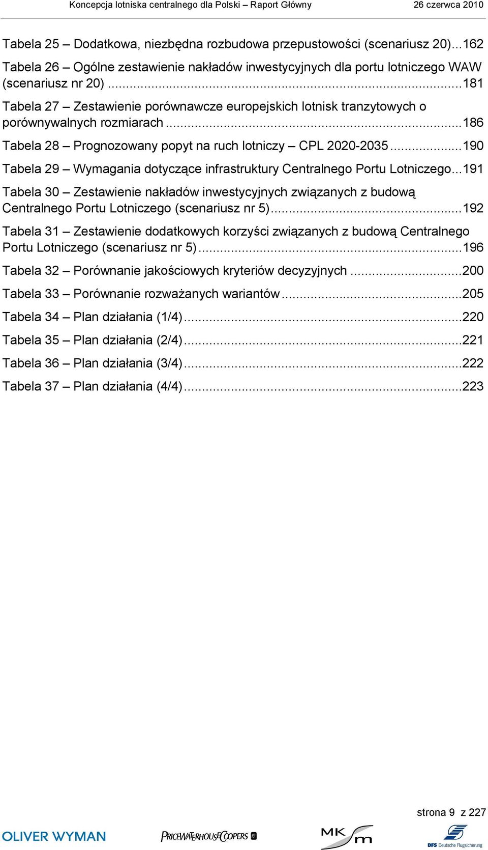 ..190 Tabela 29 Wymagania dotyczące infrastruktury Centralnego Portu Lotniczego...191 Tabela 30 Zestawienie nakładów inwestycyjnych związanych z budową Centralnego Portu Lotniczego (scenariusz nr 5).