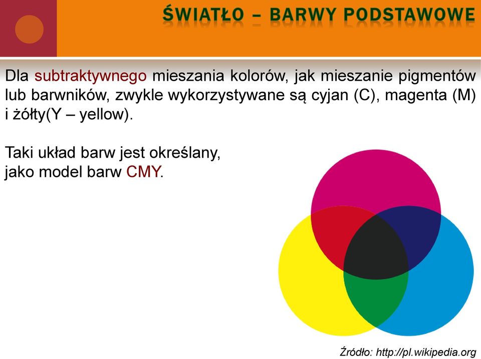 (C), magenta (M) i żółty(y yellow).