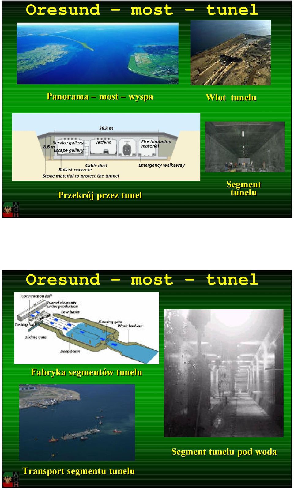 Oresund most tunel Fabryka segmentów tunelu