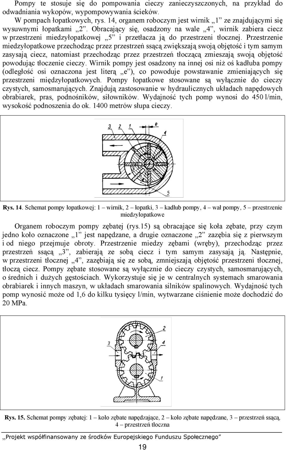 Obracający się, osadzony na wale 4, wirnik zabiera ciecz w przestrzeni miedzyłopatkowej 5 i przetłacza ją do przestrzeni tłocznej.