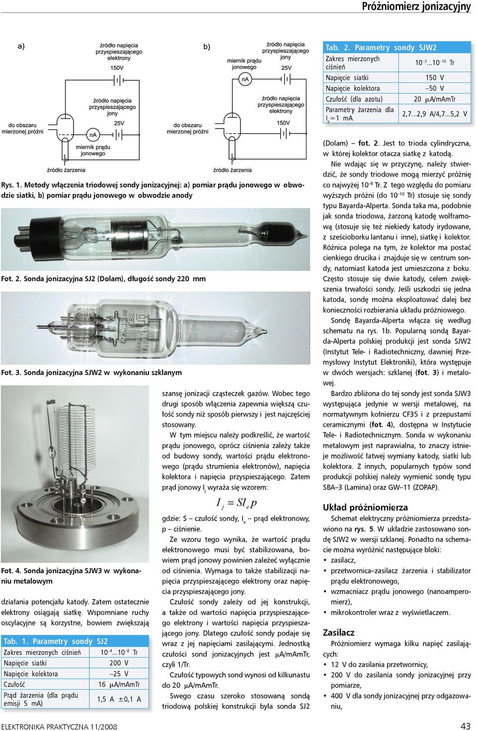 2. Sonda jonizacyjna SJ2 (Dolam), długość sondy 220 mm Fot. 3. Sonda jonizacyjna SJW2 w wykonaniu szklanym Fot. 4. Sonda jonizacyjna SJW3 w wykonaniu metalowym działania potencjału katody.