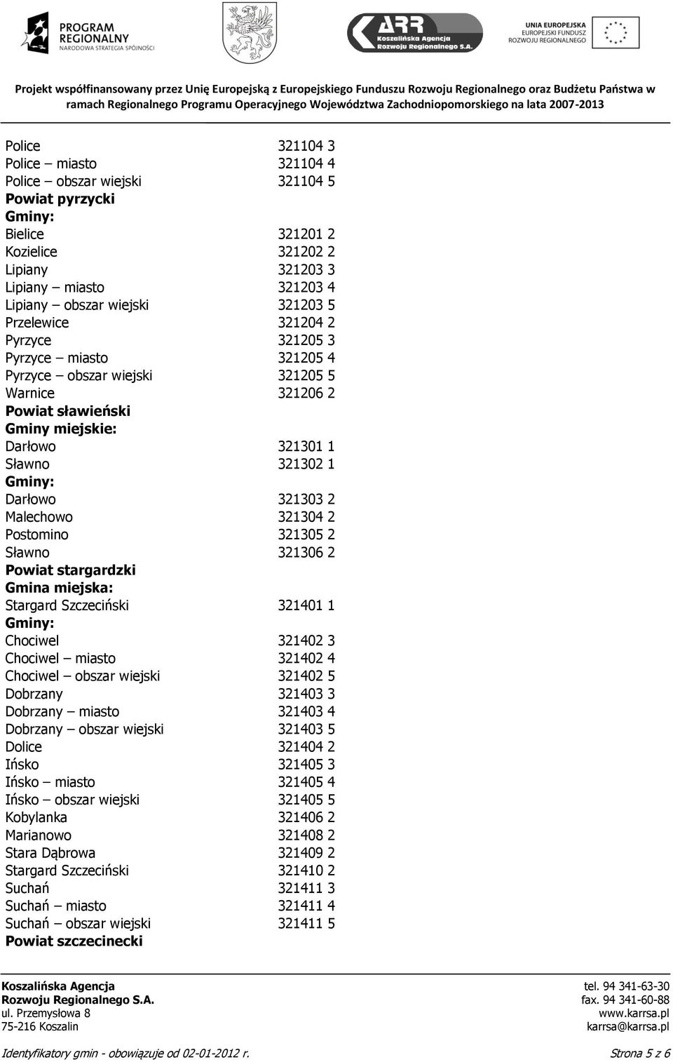 Malechowo 321304 2 Postomino 321305 2 Sławno 321306 2 Powiat stargardzki Stargard Szczeciński 321401 1 Chociwel 321402 3 Chociwel miasto 321402 4 Chociwel obszar wiejski 321402 5 Dobrzany 321403 3