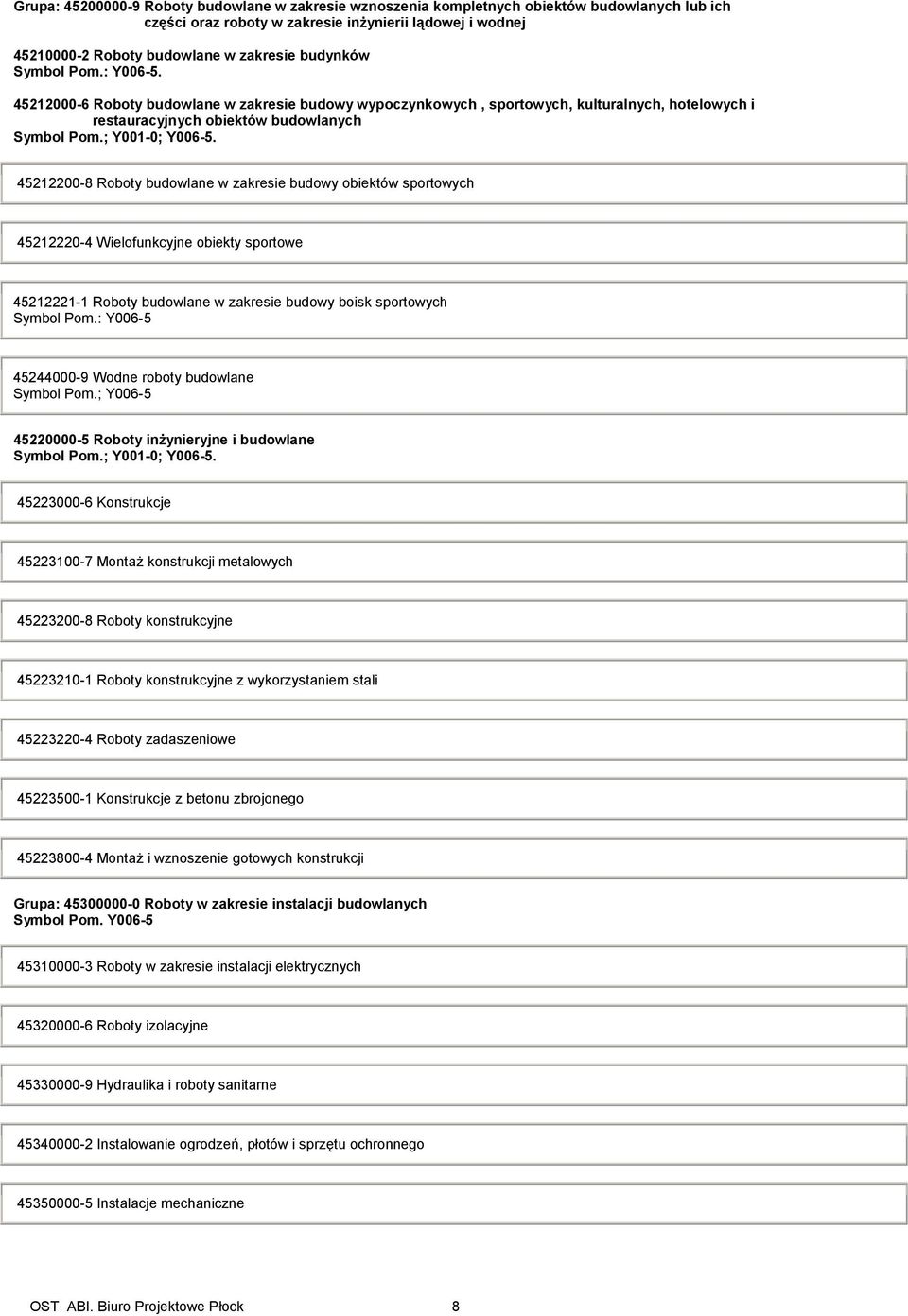 45212200-8 Roboty budowlane w zakresie budowy obiektów sportowych 45212220-4 Wielofunkcyjne obiekty sportowe 45212221-1 Roboty budowlane w zakresie budowy boisk sportowych Symbol Pom.