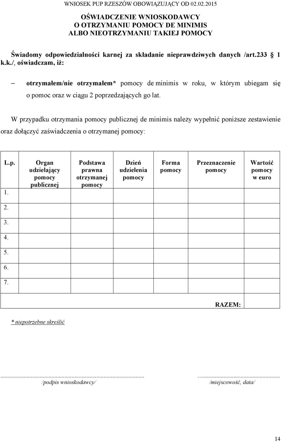 W przypadku otrzymania pomocy publicznej de minimis należy wypełnić poniższe zestawienie oraz dołączyć zaświadczenia o otrzymanej pomocy: L.p. 1.