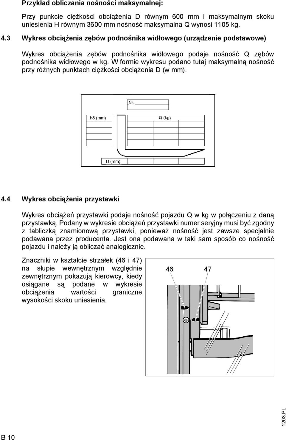 W formie wykresu podano tutaj maksymalną nośność przy różnych punktach ciężkości obciążenia D (w mm). 4.