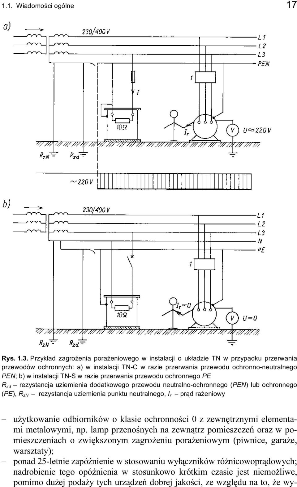 TN-S w razie przerwania przewodu ochronnego PE R zd rezystancja uziemienia dodatkowego przewodu neutralno-ochronnego (PEN) lub ochronnego (PE), R zn rezystancja uziemienia punktu neutralnego, I r