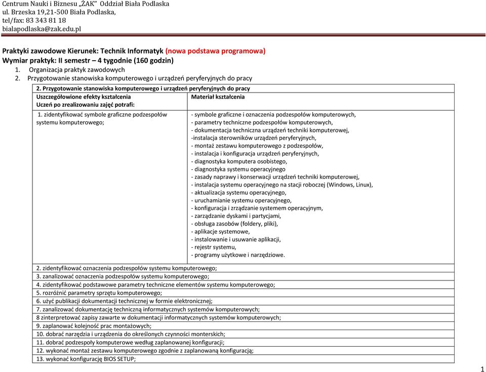 Przygotowanie stanowiska komputerowego i urządzeo peryferyjnych do pracy Uszczegółowione efekty kształcenia Materiał kształcenia Uczeo po zrealizowaniu zajęd potrafi: 1.