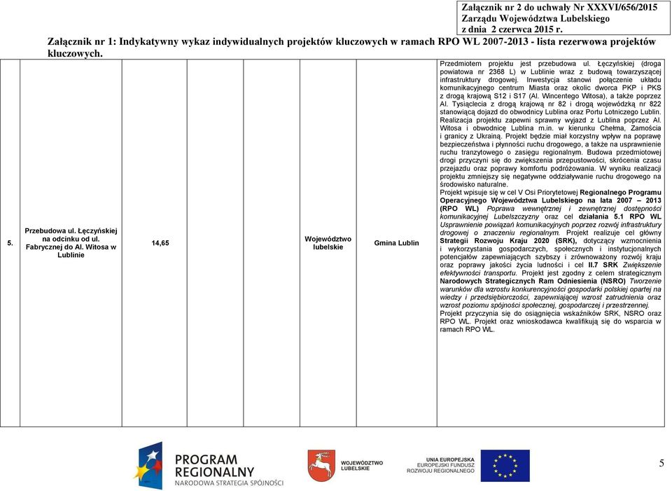 Inwestycja stanowi połączenie układu komunikacyjnego centrum Miasta oraz okolic dworca PKP i PKS z drogą krajową S12 i S17 (Al. Wincentego Witosa), a także poprzez Al.