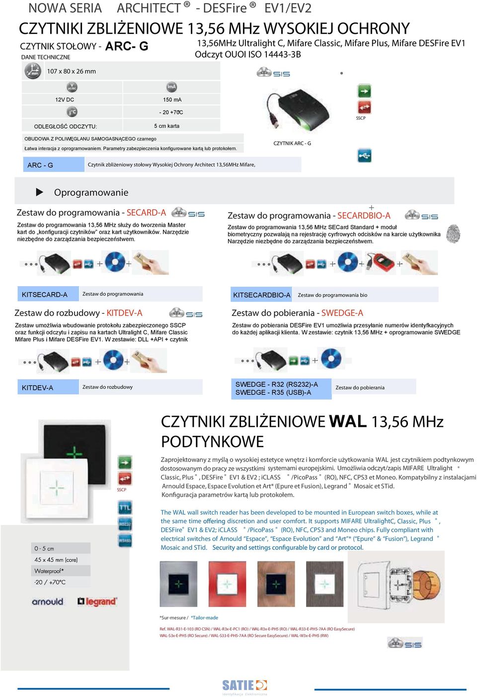 Parametry zabezpieczenia konfigurowane kartą lub protokołem.