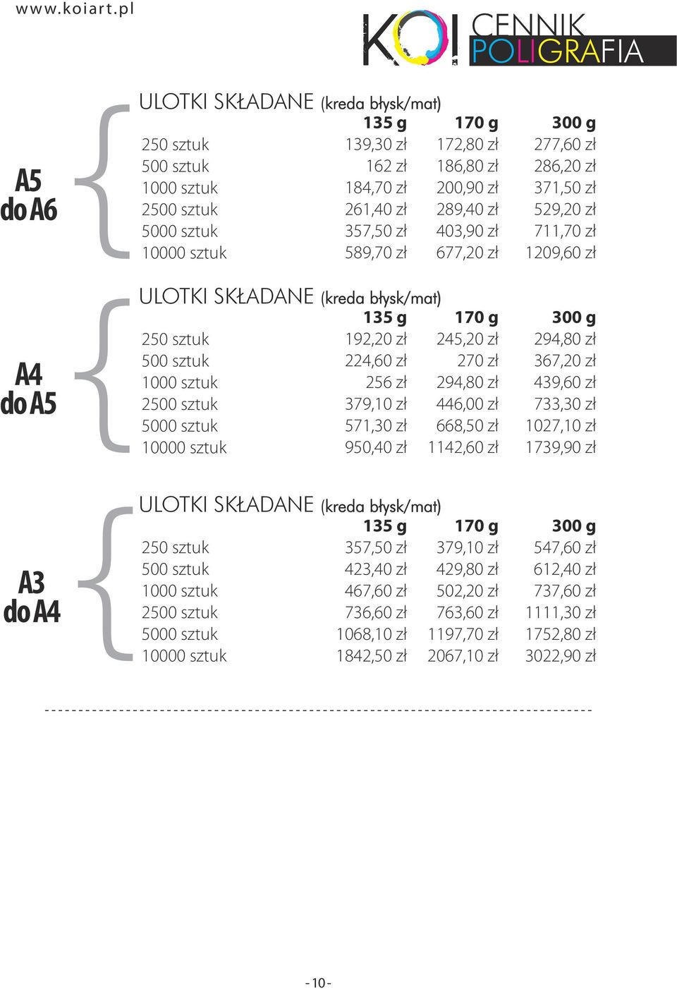 200,90 zł 289,40 zł 403,90 zł 677,20 zł 245,20 zł 270 zł 294,80 zł 446,00 zł 668,50 zł 1142,60 zł 379,10 zł 429,80 zł 502,20 zł 763,60 zł 1197,70 zł 2067,10 zł 277,60 zł