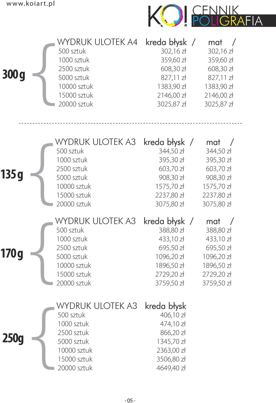 908,30 zł 1575,70 zł 2237,80 zł 3075,80 zł WYDRUK ULOTEK A3 kreda błysk / mat / 2 1 388,80 zł 433,10 zł 695,50 zł 1096,20 zł 1896,50 zł 2729,20 zł 3759,50 zł WYDRUK