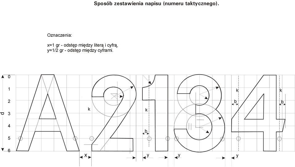 Oznaczenia: x=1 gr - odstęp między