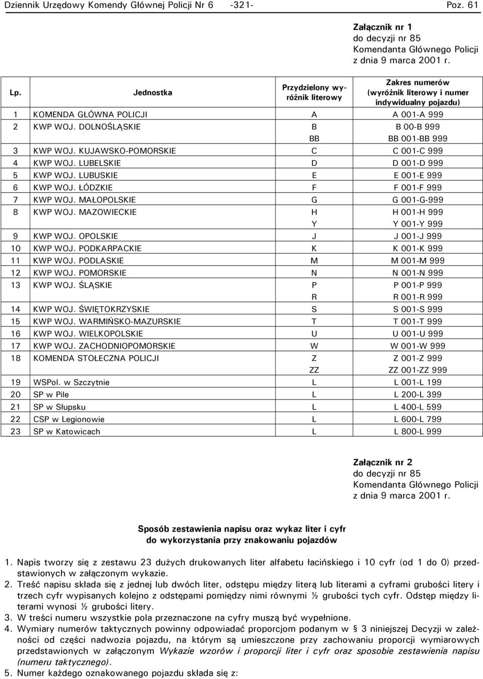 KUJAWSKO-POMORSKIE C C 001-C 999 4 KWP WOJ. LUBELSKIE D D 001-D 999 5 KWP WOJ. LUBUSKIE E E 001-E 999 6 KWP WOJ. ŁÓDZKIE F F 001-F 999 7 KWP WOJ. MAŁOPOLSKIE G G 001-G-999 8 KWP WOJ.