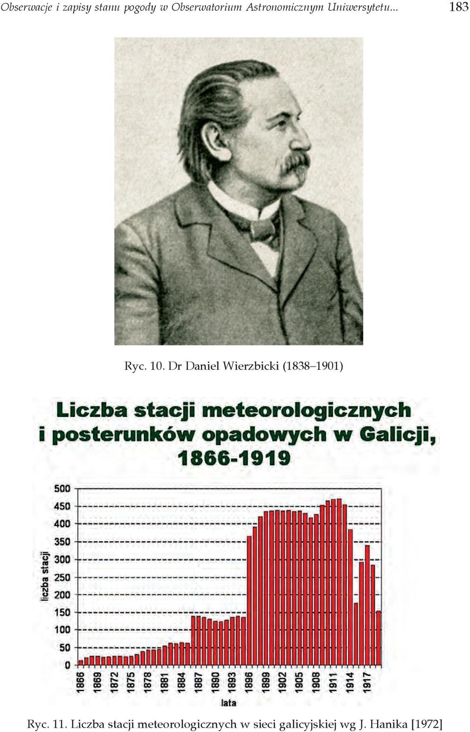 Dr Daniel Wierzbicki (1838 1901) Ryc. 11.