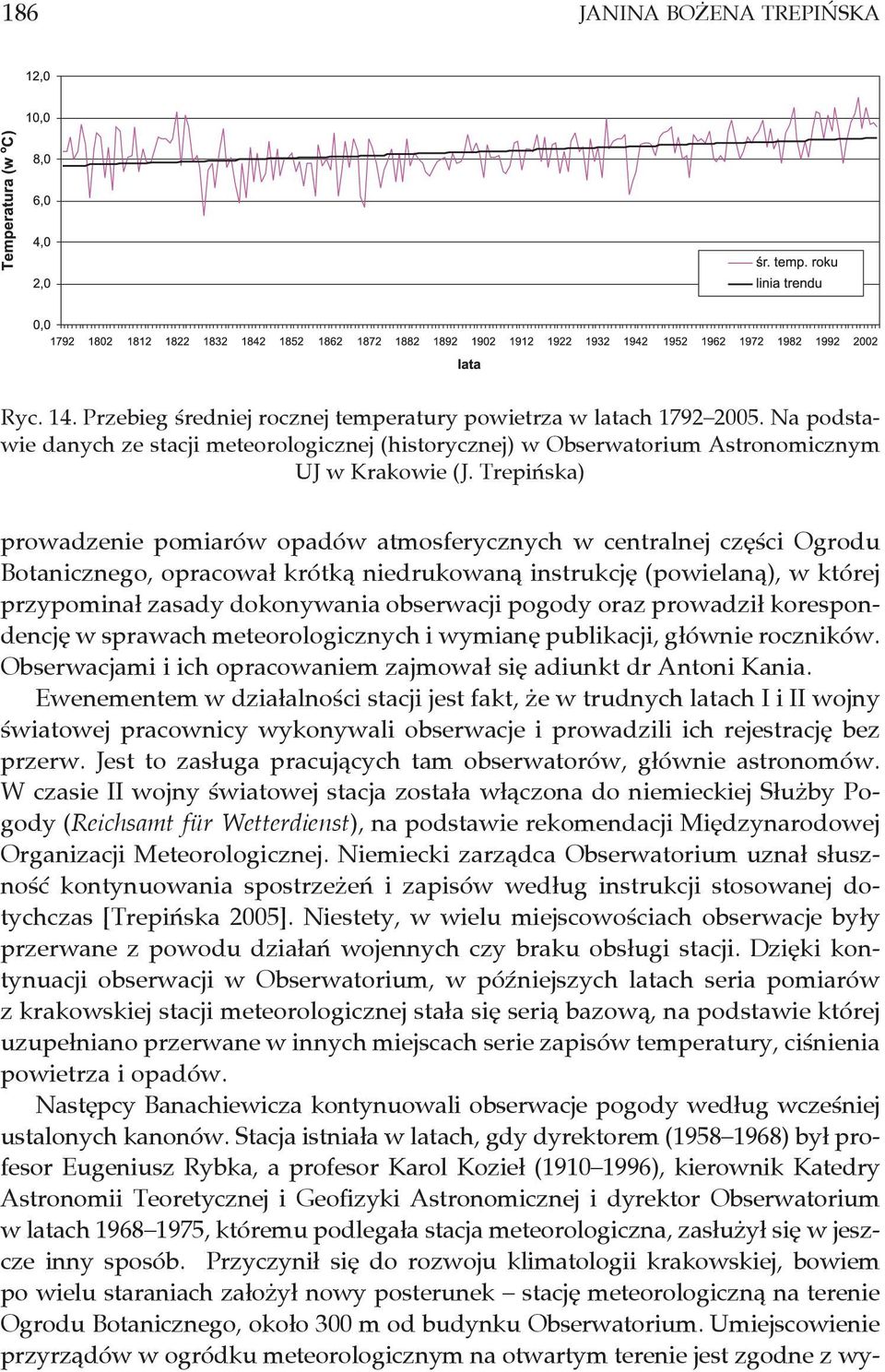 Trepińska) prowadzenie pomiarów opadów atmosferycznych w centralnej części Ogrodu Botanicznego, opracował krótką niedrukowaną instrukcję (powielaną), w której przypominał zasady dokonywania