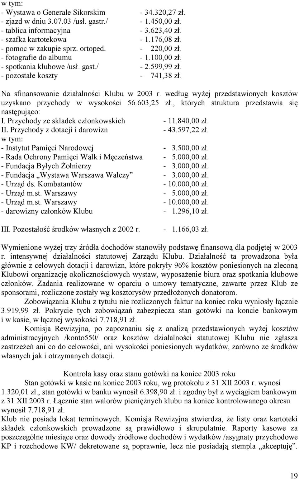 Na sfinansowanie działalności Klubu w 2003 r. według wyżej przedstawionych kosztów uzyskano przychody w wysokości 56.603,25 zł., których struktura przedstawia się następująco: I.