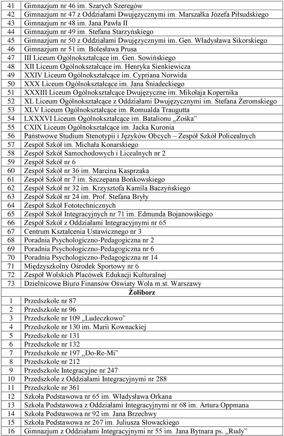 Henryka Sienkiewicza 49 XXIV Liceum Ogólnokształcące im. Cypriana Norwida 50 XXX Liceum Ogólnokształcące im. Jana Śniadeckiego 51 XXXIII Liceum Ogólnokształcące Dwujęzyczne im.