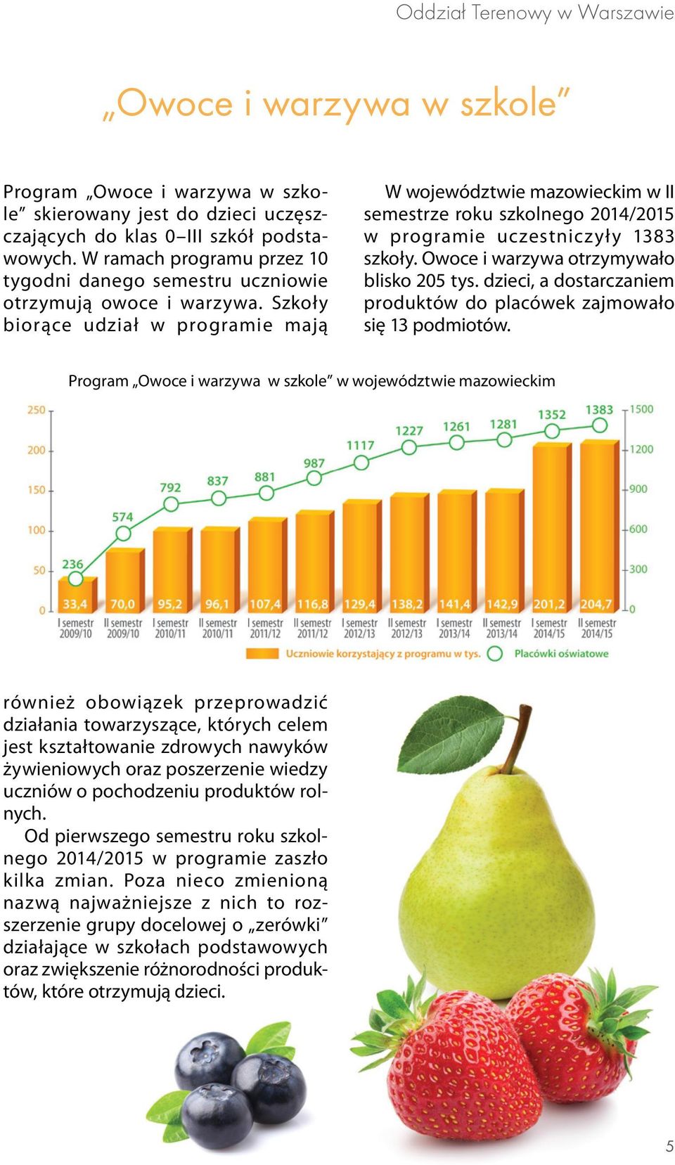 Szkoły biorące udział w programie mają W województwie mazowieckim w II semestrze roku szkolnego 2014/2015 w programie uczestniczyły 1383 szkoły. Owoce i warzywa otrzymywało blisko 205 tys.