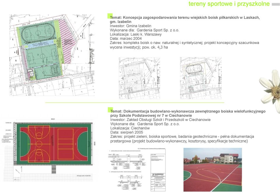 4,3 ha Temat: Dokumentacja budowlano-wykonawcza zewnętrznego boiska wielofunkcyjnego przy Szkole Podstawowej nr 7 w Ciechanowie Inwestor: Zakład Obsługi Szkół i Przedszkoli w Ciechanowie Wykonane