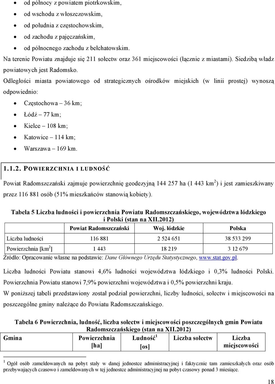 Odległości miasta powiatowego od strategicznych ośrodków miejskich (w linii prostej) wynoszą odpowiednio: Częstochowa 36 km; Łódź 77 km; Kielce 108 km; Katowice 114 km; Warszawa 169 km. 1.1.2.