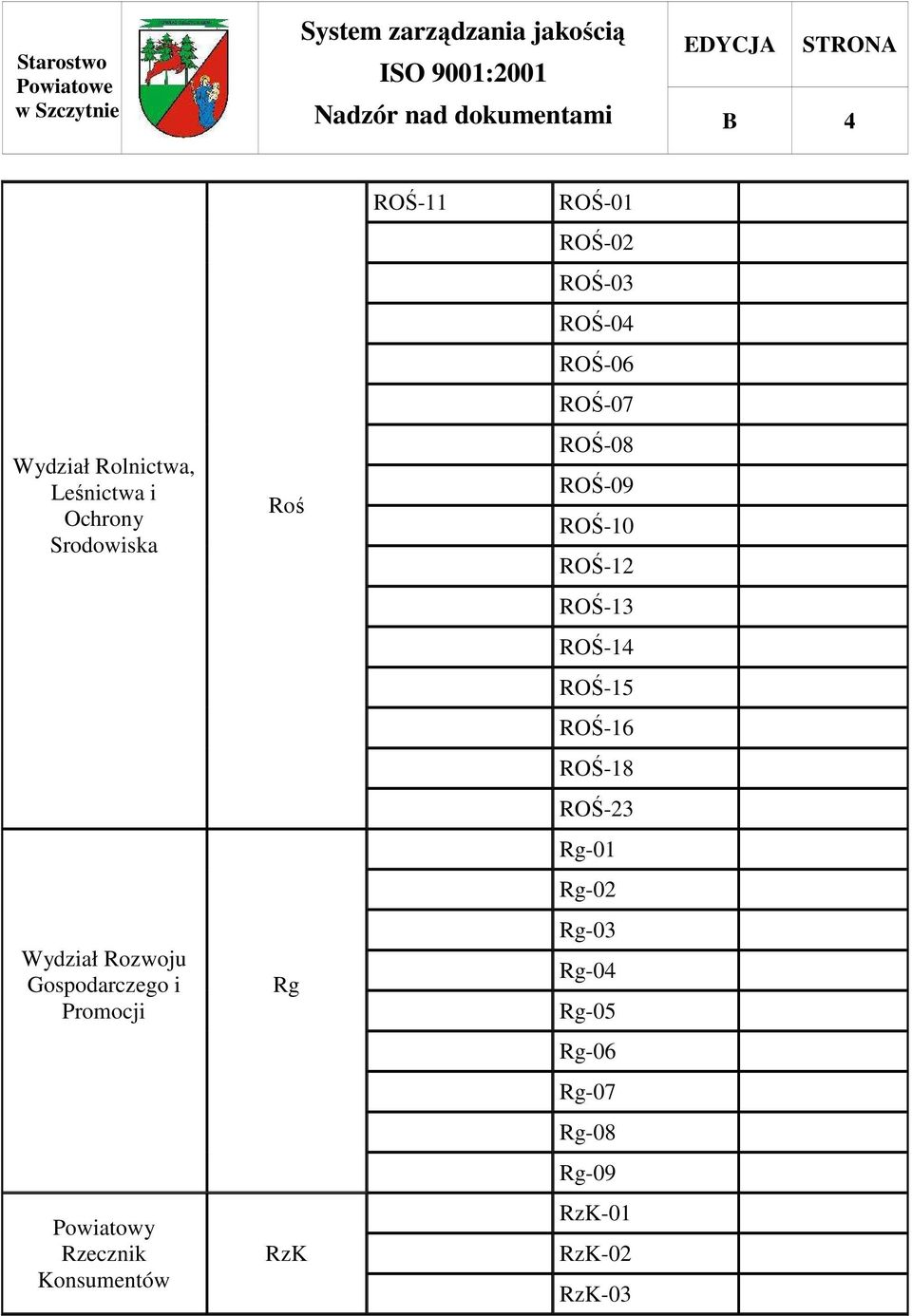 ROŚ-02 ROŚ-03 ROŚ-04 ROŚ-06 ROŚ-07 ROŚ-08 ROŚ-09 ROŚ-10 ROŚ-12 ROŚ-13 ROŚ-14 ROŚ-15