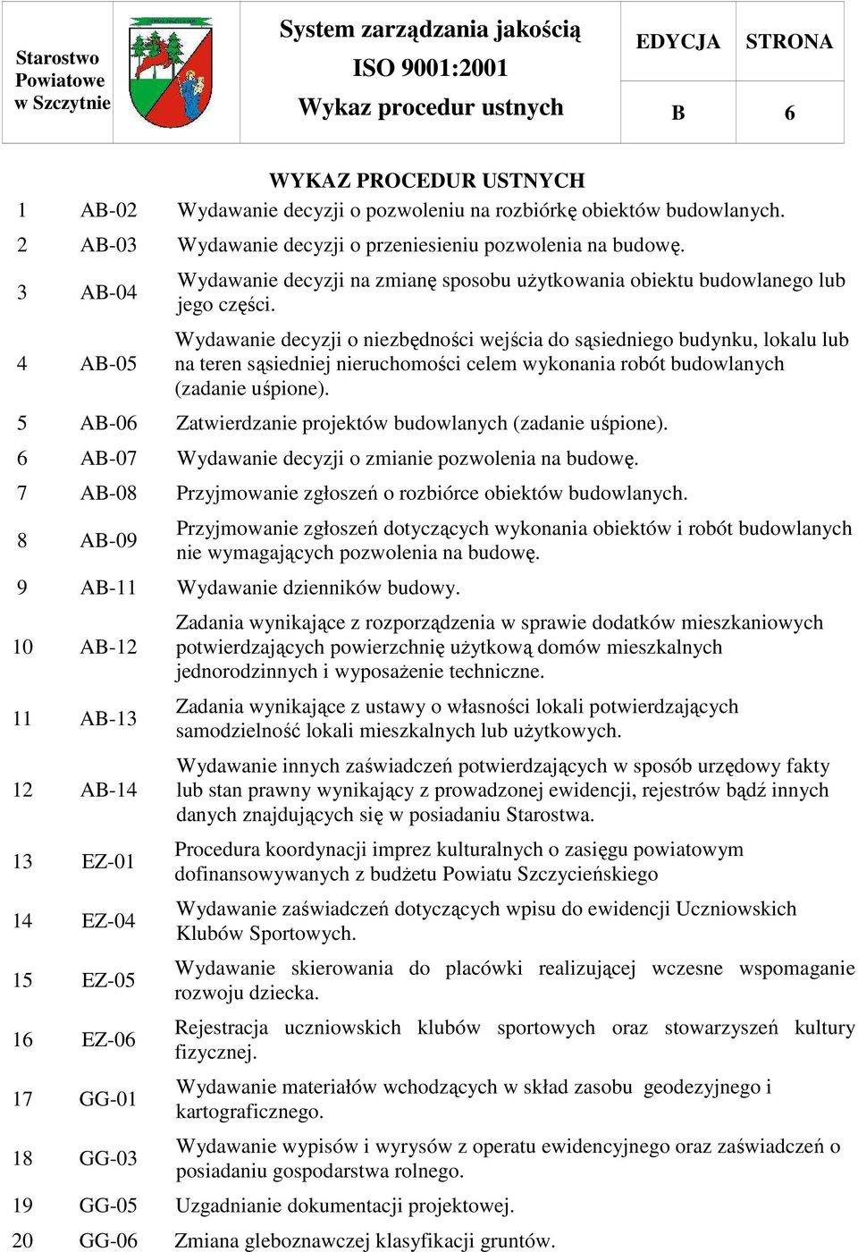 Wydawanie decyzji o niezbędności wejścia do sąsiedniego budynku, lokalu lub na teren sąsiedniej nieruchomości celem wykonania robót budowlanych (zadanie uśpione).