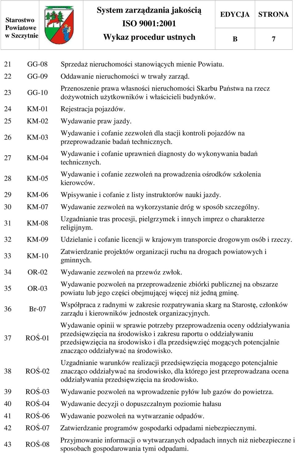 26 KM-03 27 KM-04 28 KM-05 Wydawanie i cofanie zezwoleń dla stacji kontroli pojazdów na przeprowadzanie badań technicznych. Wydawanie i cofanie uprawnień diagnosty do wykonywania badań technicznych.