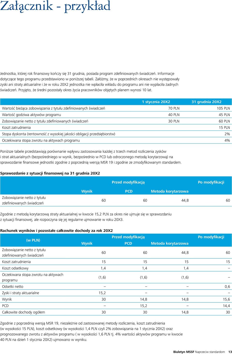 Przyjęto, że średni pozostały okres życia pracowników objętych planem wynosi 10 lat.