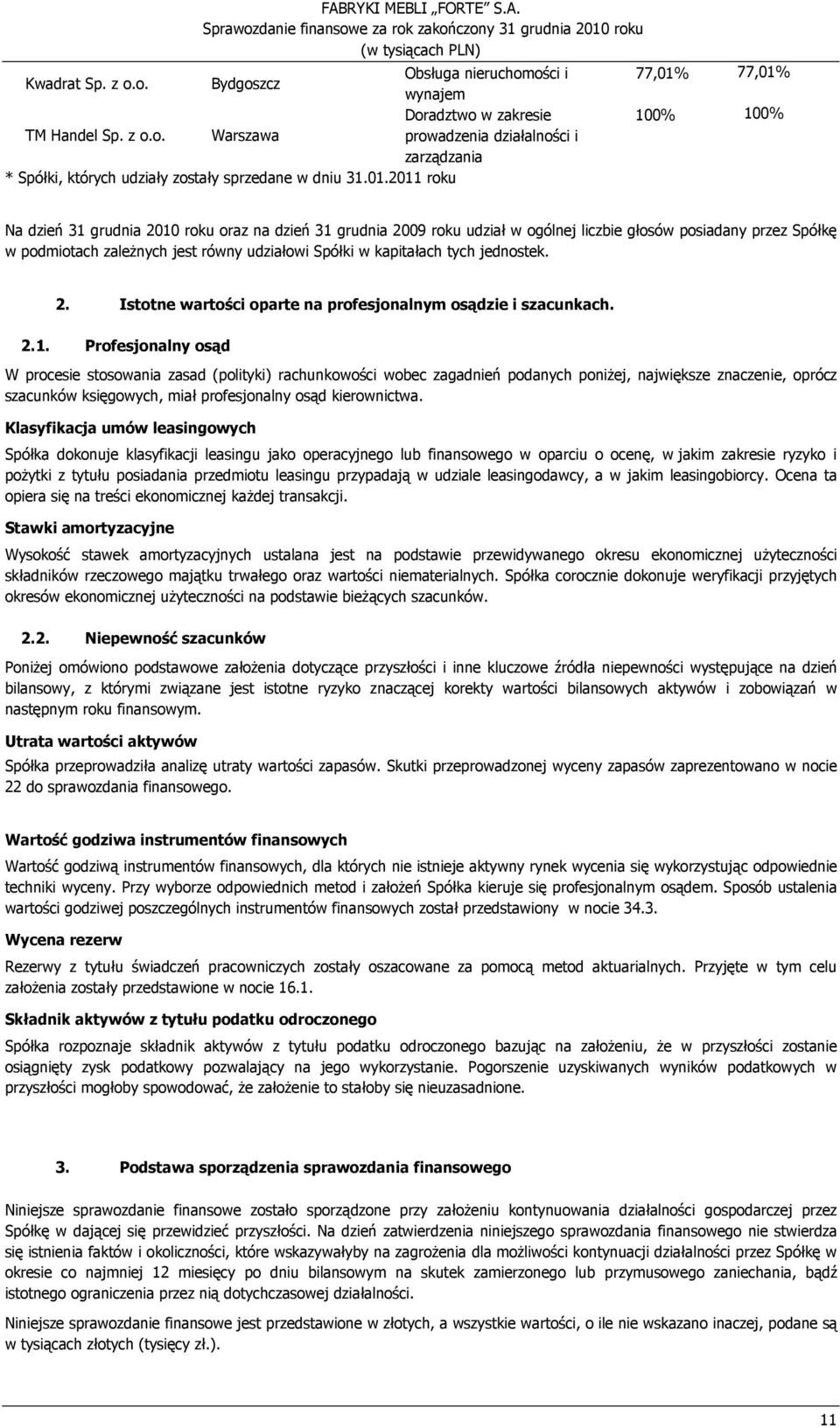 udziałowi Spółki w kapitałach tych jednostek. 2. Istotne wartości oparte na profesjonalnym osądzie i szacunkach. 2.1.