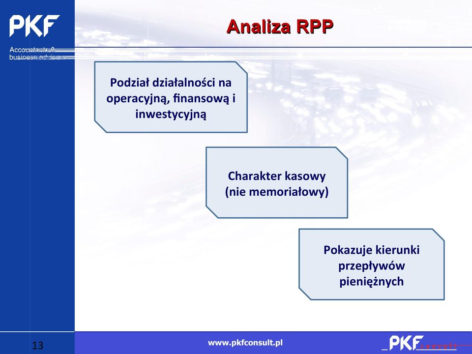 Charakter kasowy (nie memoriałowy)