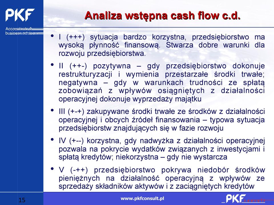 operacyjnej dokonuje wyprzedaży majątku III (+-+) zakupywane środki trwałe ze środków z działalności operacyjnej i obcych źródeł finansowania typowa sytuacja przedsiębiorstw znajdujących się w fazie