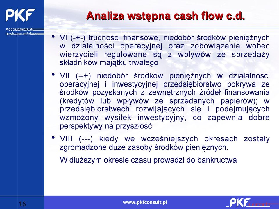 majątku trwałego VII (--+) niedobór środków pieniężnych w działalności operacyjnej i inwestycyjnej przedsiębiorstwo pokrywa ze środków pozyskanych z zewnętrznych źródeł