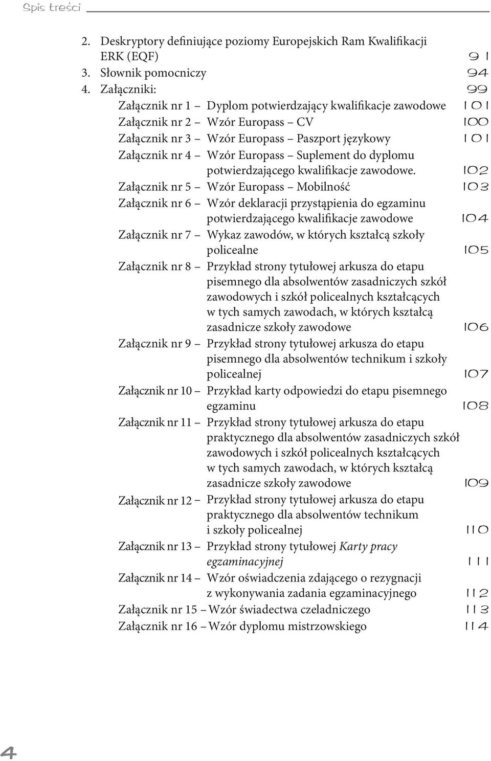 Suplement do dyplomu potwierdzającego kwalifikacje zawodowe.