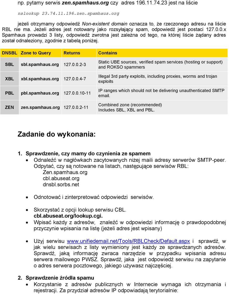 0.x Spamhaus prowadzi 3 listy, odpowiedź zwrotna jest zależna od tego, na której liście żądany adres został odnaleziony, zgodnie z tabelą poniżej. DNSBL Zone to Query Returns Contains SBL sbl.