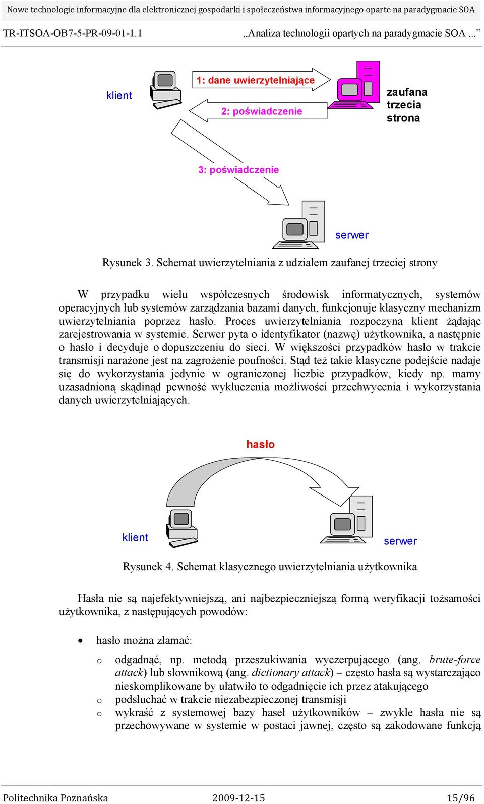 klasyczny mechanizm uwierzytelniania poprzez hasło. Proces uwierzytelniania rozpoczyna klient żądając zarejestrowania w systemie.