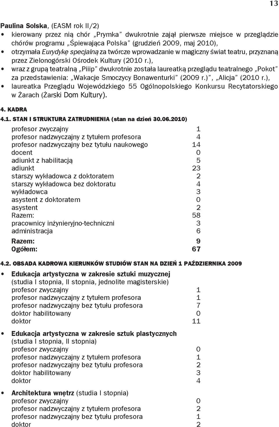 ), wraz z grupą teatralną Piiip dwukrotnie została laureatką przeglądu teatralnego Pokot za przedstawienia: Wakacje Smoczycy Bonawenturki (2009 r.), Alicja (2010 r.