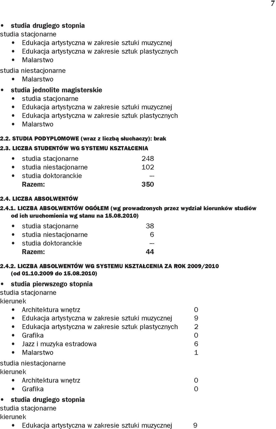 2. Studia podyplomowe (wraz z liczbą słuchaczy): brak 2.3. Liczba studentów wg systemu kształcenia studia stacjonarne 248 studia niestacjonarne 102 studia doktoranckie --- Razem: 350 2.4. LICZBA ABSOLWENTÓW 2.