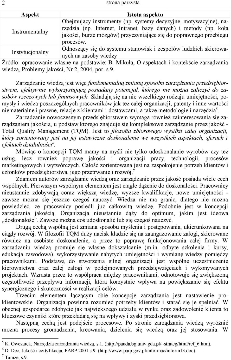 Odnoszący się do systemu stanowisk i zespołów ludzkich skierowanych na zasoby wiedzy Instytucjonalny Źródło: opracowanie własne na podstawie: B.