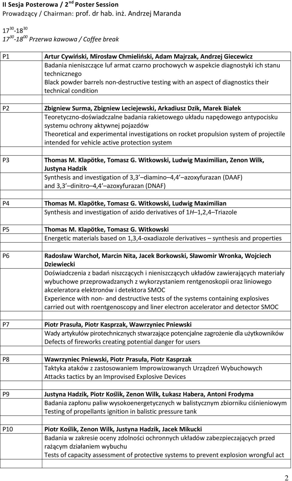 armat czarno prochowych w aspekcie diagnostyki ich stanu technicznego Black powder barrels non-destructive testing with an aspect of diagnostics their technical condition Zbigniew Surma, Zbigniew