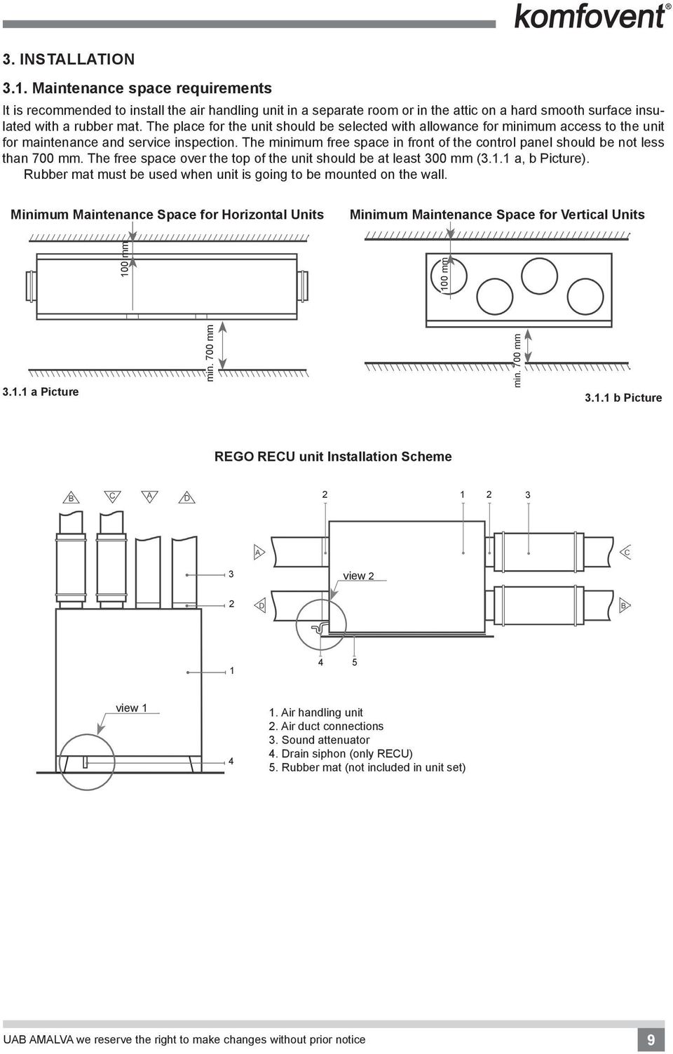 The minimum free space in front of the control panel should be not less than 700 mm. The free space over the top of the unit should be at least 300 mm (3.1.1 a, b Picture).