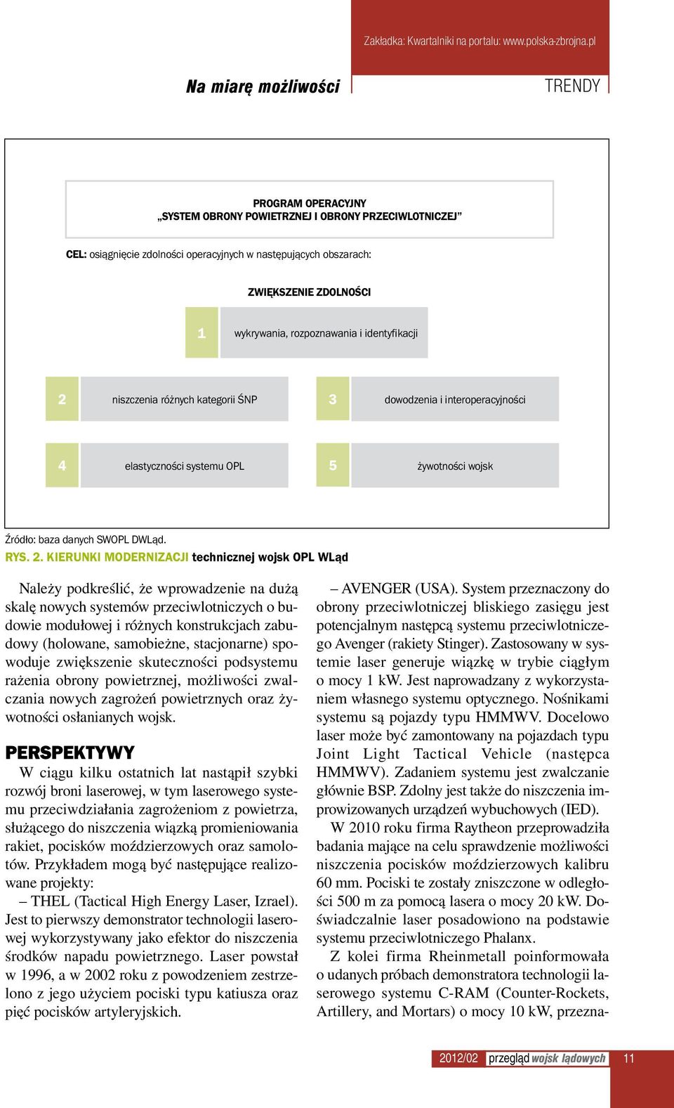 niszczenia różnych kategorii ŚNP 3 dowodzenia i interoperacyjności 4 elastyczności systemu OPL 5 żywotności wojsk Źródło: baza danych SWOPL DWLąd. Rys. 2.