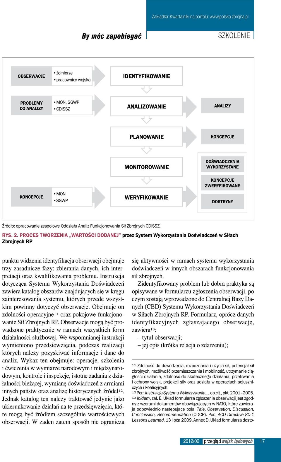 Proces tworzenia wartości dodanej przez System Wykorzystania Doświadczeń w Siłach Zbrojnych RP punktu widzenia identyfikacja obserwacji obejmuje trzy zasadnicze fazy: zbierania danych, ich